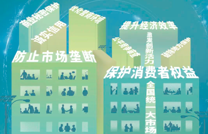 統(tǒng)一大市場 公平競未來——2025年中國公平競爭政策宣傳周